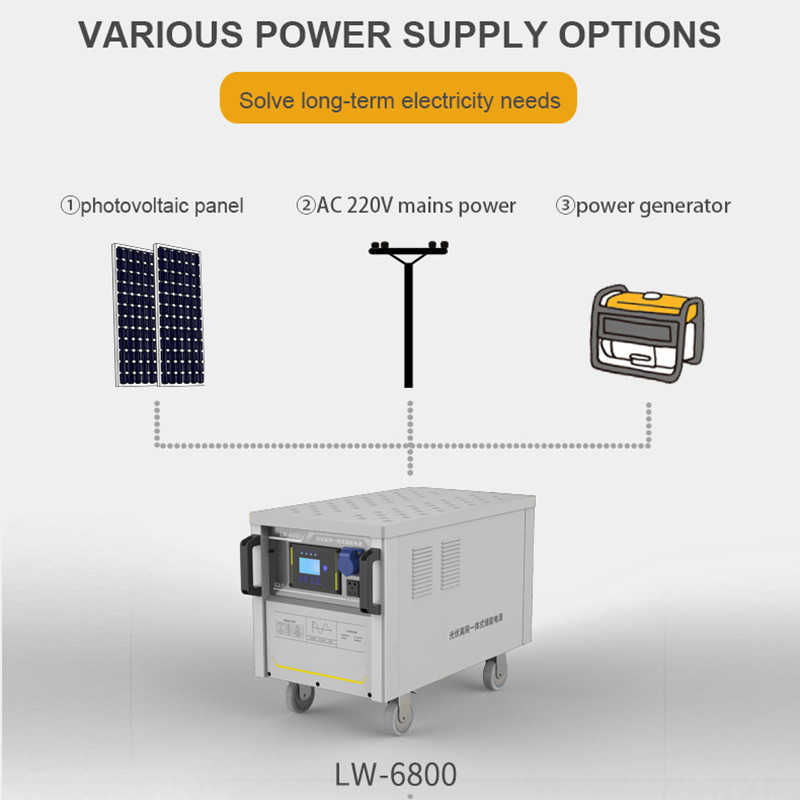 6800w Outdoor Energy Storage Solar Power Station