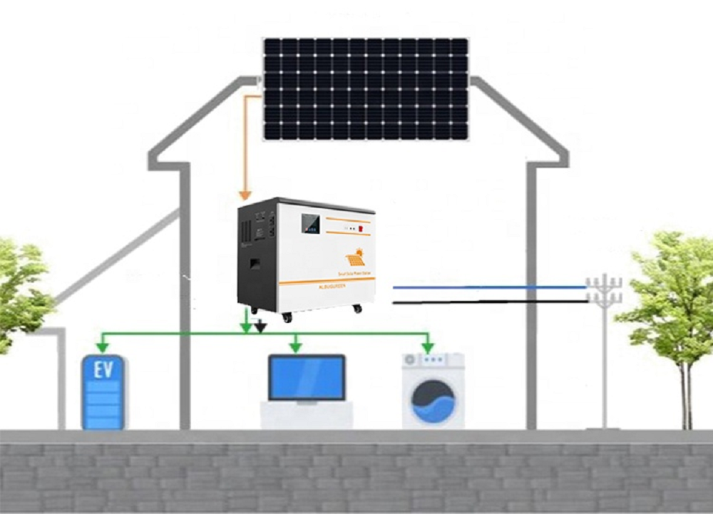 Household 5KWH All in One Solar Power System
