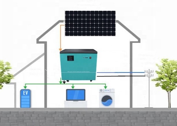 Off Grid 10KWH Energy Storage System for Apartments