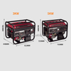 Hot Sale Gainjoys Gasoline Generator 4kw-8kw Oem 50hz Portable Electric Generator Factory Wholesale Diesel Generator 2022 