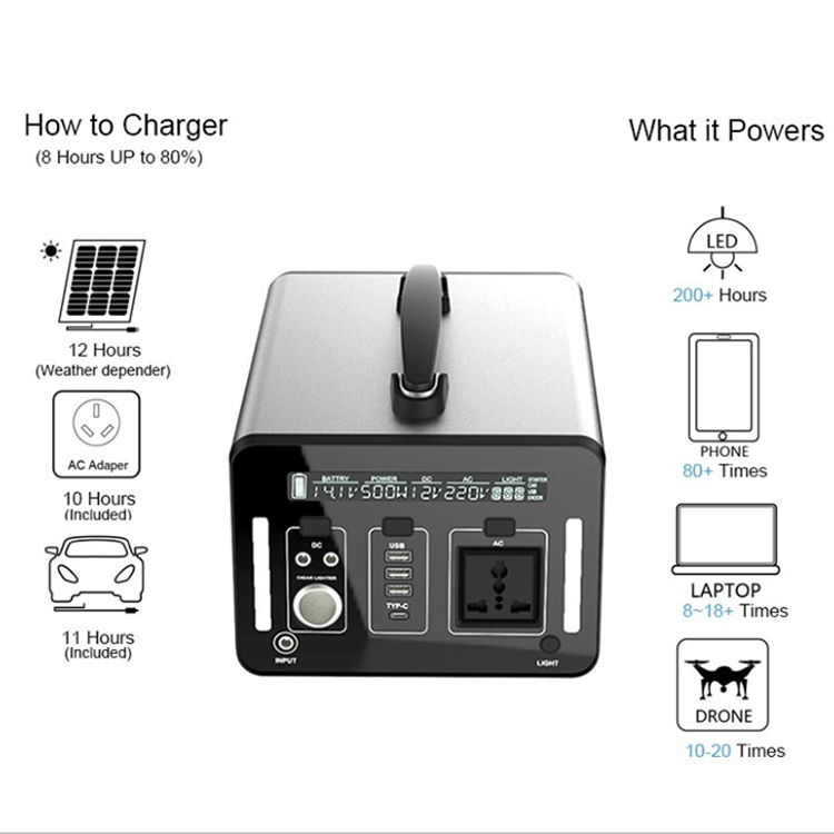 1000w 110v with Battery Ports Portable Power Generator for Home
